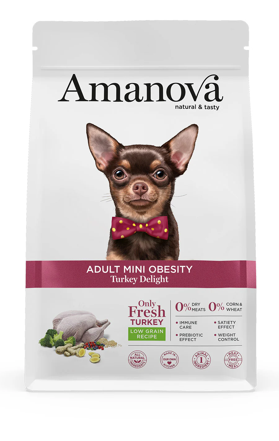 AMANOVA ADULT MINI OBESITY TURKEY