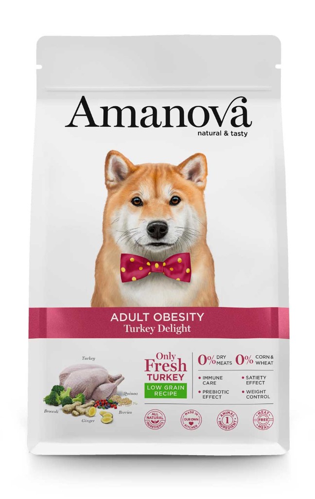 AMANOVA ADULT OBESITY TURKEY